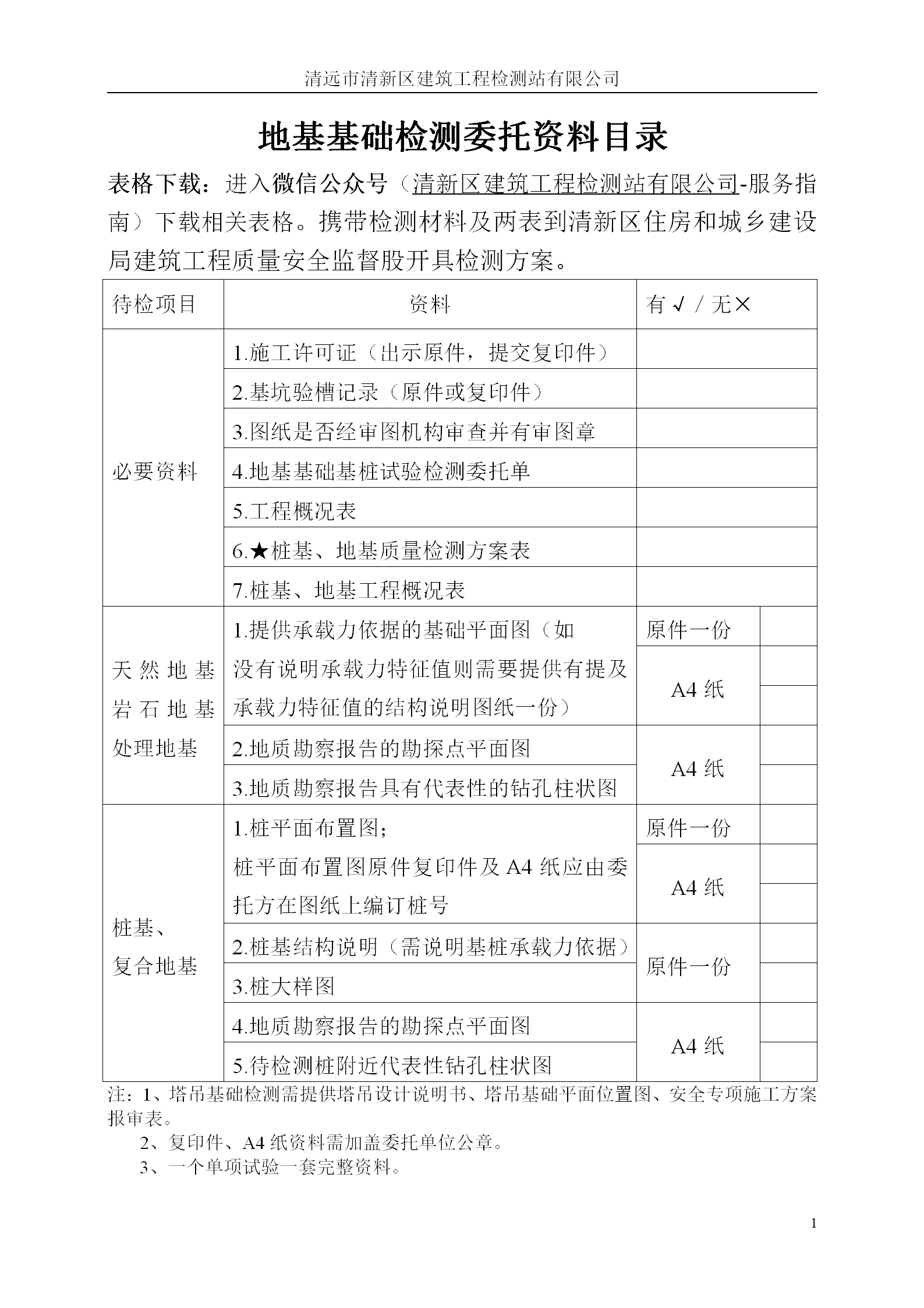 地基基礎(chǔ)檢測委托資料目錄2024版_01